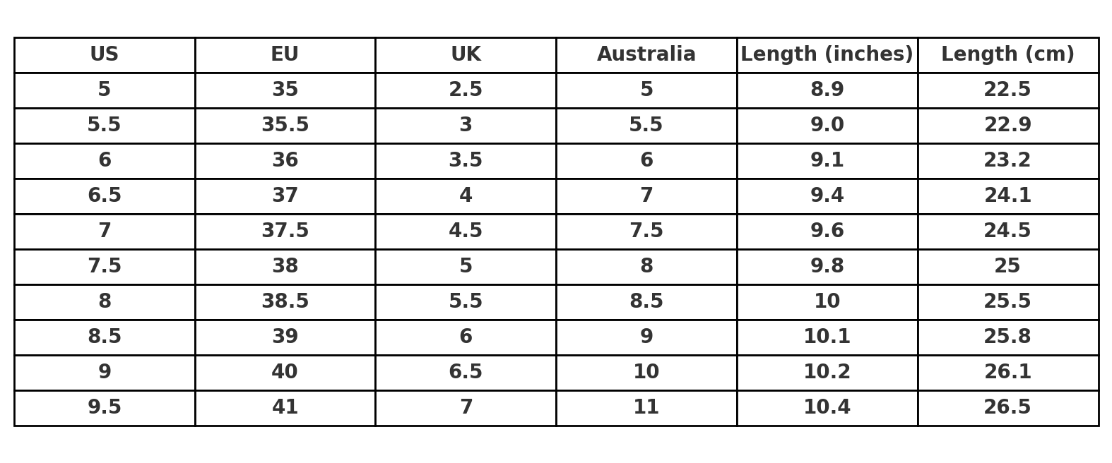 Blue Vintage Inspired Dance Shoes - Handmade Retro Swing Shoes - Paris